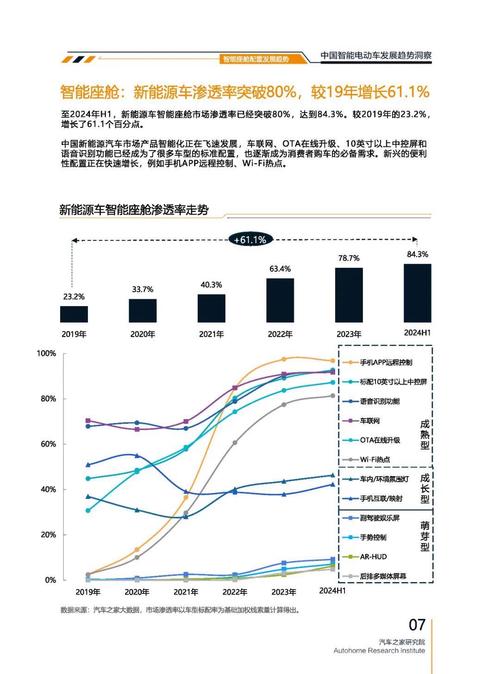 深圳9起亚对未来市场的预测，名爵汽车品牌文化的传播